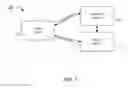 Fig. 02 - System, apparatus and method for key provisioning delegation