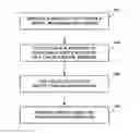Fig. 01 - System and method of content selection using selection activity in digital messaging