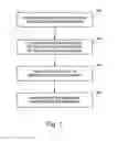 Fig. 02 - System and method of content selection using selection activity in digital messaging