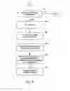 Fig. 07 - System and method of content selection using selection activity in digital messaging