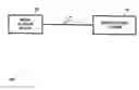 Fig. 01 - Apparatus and method for providing information in conjunction with media content