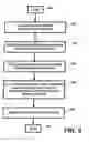 Fig. 06 - Apparatus and method for providing information in conjunction with media content
