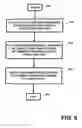 Fig. 07 - Apparatus and method for providing information in conjunction with media content