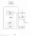 Fig. 45 - Consumer access systems and methods for providing same