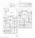 Fig. 02 - MULTIVIEW TV TEMPLATE CREATION AND DISPLAY LAYOUT MODIFICATION