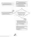 Fig. 02 - System and method for providing location-dependent emergency alert services