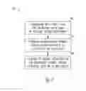 Fig. 08 - Antenna system with adaptive configuration for hearing assistance device