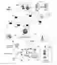 Fig. 02 - Facilitating virtual personal area networks
