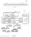 Fig. 07 - Methods and devices for content distribution