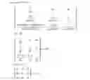 Fig. 06 - HANDLING SENSOR INFORMATION