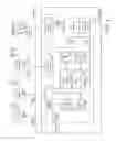 Fig. 02 - Providing route information to devices during a shared transport service