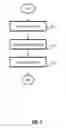 Fig. 08 - Management of dynamic events and moving objects