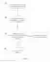 Fig. 02 - User Management Method and Electronic Device