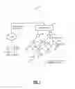 Fig. 02 - Optimization of distributed Wi-Fi networks