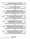 Fig. 10 - Arrangement for, and method of, analyzing wireless local area network (WLAN) field coverage in a venue