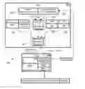Fig. 01 - Method for multi-channel operation in a vehicular network and vehicular network