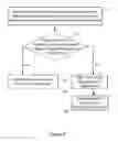 Fig. 07 - Nodes for use in a communication network and methods of operating the same