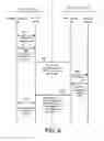 Fig. 07 - METHODS AND APPARATUS FOR USE IN FACILITATING THE COMMUNICATION OF NEIGHBORING NETWORK INFORMATION TO A MOBILE TERMINAL WITH USE OF A RADIUS COMPATIBLE PROTOCOL