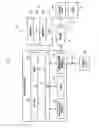 Fig. 02 - Method and electronic device for providing wireless communication