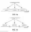 Fig. 02 - Forming carrier aggregation timing advance groups in a heterogeneous network