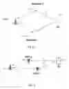 Fig. 03 - Forming carrier aggregation timing advance groups in a heterogeneous network