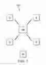 Fig. 02 - System and method for interference coordination in cellular millimeter wave communications systems