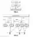 Fig. 02 - Fixed HS-DSCH or E-DCH allocation for VoIP (or HS-DSCH without HS-SCCH/E-DCH without E-DPCCH)