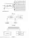 Fig. 02 - Method and apparatus for processing adaptive flow table
