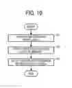Fig. 08 - Object detection apparatus and moveable apparatus