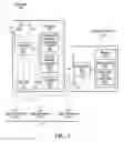 Fig. 03 - Light bulb, intelligent lighting device and method and system for use in configuring same