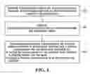 Fig. 05 - Light bulb, intelligent lighting device and method and system for use in configuring same