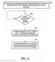 Fig. 06 - Light bulb, intelligent lighting device and method and system for use in configuring same