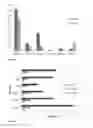 Fig. 02 - Method for improving the mean dry shoot weight, mean dry grain weight, and suppressing seed-borne infection in a cereal crop