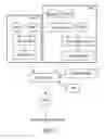 Fig. 02 - Compositions comprising a casein and methods of producing the same