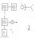 Fig. 02 - Central vacuum cleaning system control subsystems
