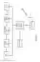 Fig. 09 - Central vacuum cleaning system control subsystems