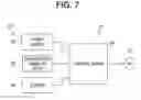 Fig. 08 - Linear member delivery device for endoscope
