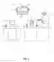 Fig. 02 - Use of human input recognition to prevent contamination