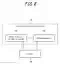 Fig. 07 - BLOOD PRESSURE ESTIMATION APPARATUS, SPHYGMOMANOMETER, BLOOD PRESSURE ESTIMATION SYSTEM, AND BLOOD PRESSURE ESTIMATION METHOD