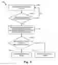 Fig. 10 - Method and apparatus for verifying bradycardia/asystole episodes via detection of under-sensed events