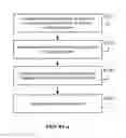 Fig. 03 - SYSTEM AND METHOD FOR APPLYING BIOMECHANICAL CHARACTERIZATIONS TO PATIENT CARE