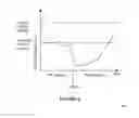 Fig. 13 - SYSTEM AND METHOD FOR APPLYING BIOMECHANICAL CHARACTERIZATIONS TO PATIENT CARE