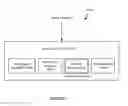 Fig. 14 - SYSTEM AND METHOD FOR APPLYING BIOMECHANICAL CHARACTERIZATIONS TO PATIENT CARE