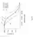 Fig. 20 - SYSTEM FOR DEFINING AND EXECUTING AUDIOMETRIC TESTS