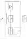 Fig. 02 - Electrochemical sensing system