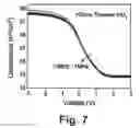 Fig. 07 - IONIC BARRIER FOR FLOATING GATE IN VIVO BIOSENSORS
