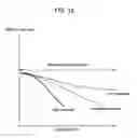 Fig. 19 - WEARABLE ELECTROCHEMICAL SENSOR AND METHOD