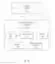 Fig. 06 - SYSTEMS AND METHODS FOR DISCOVERY AND CHARACTERIZATION OF NEUROACTIVE DRUGS