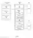 Fig. 03 - Method and apparatus for triage and subsequent escalation based on biosignals or biometrics