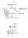 Fig. 04 - MEAL ESTIMATION METHOD, MEAL ESTIMATION APPARATUS, AND RECORDING MEDIUM